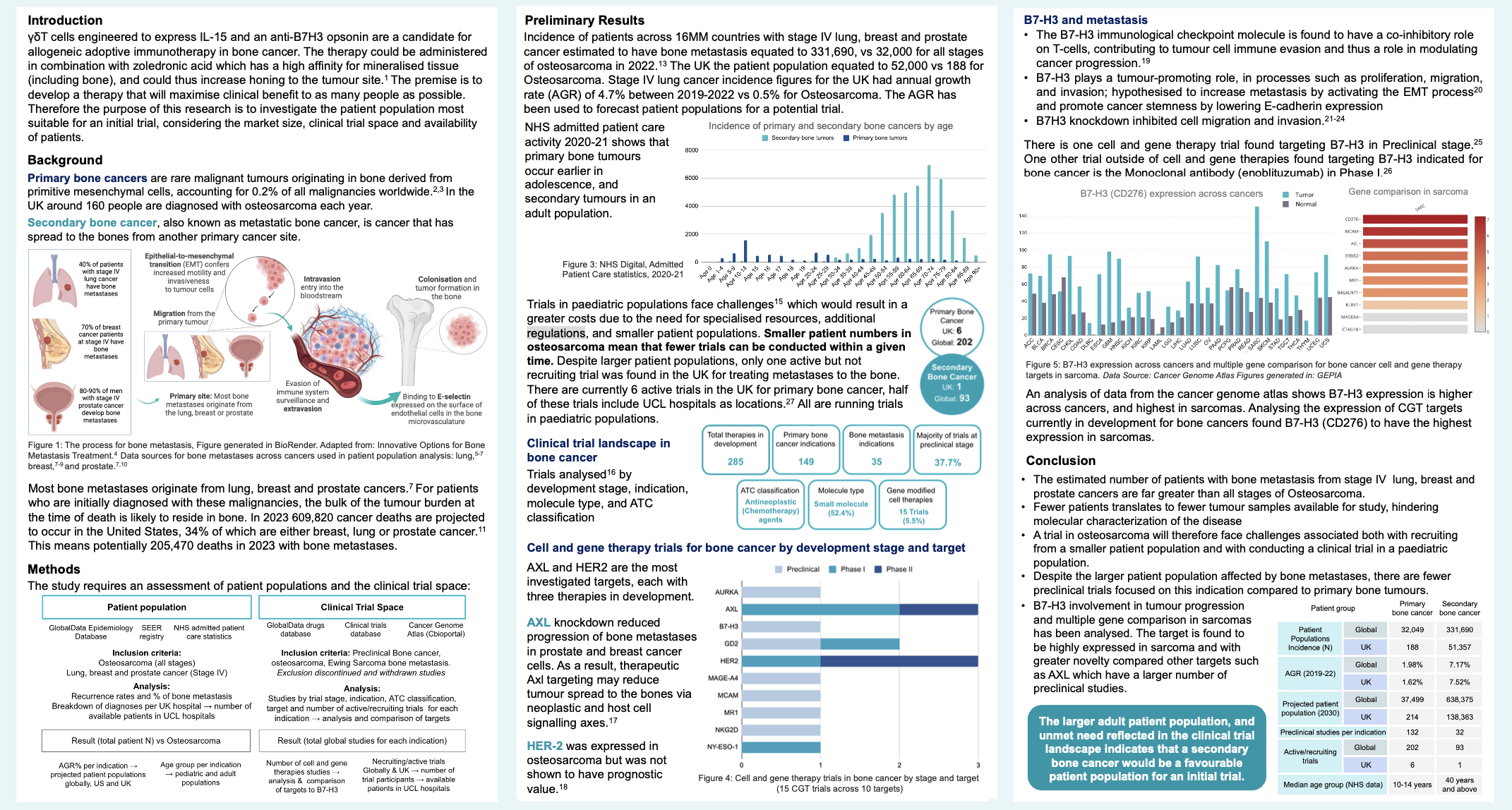 Allogeneic Cellular Immunotherapy in Primary Bone Tumours
